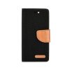 Peněženkové pouzdro Fancy Book černé – Apple iPhone 6/6S | Levné Kryty | Levné Kryty | Levné Kryty